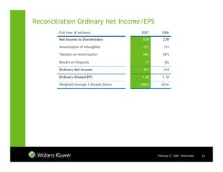 Reconciliation Ordinary Net Income/EPS
        Full Year (€ millions)              2007       2006

        Net Income to Shareholders           329        278

        Amortization of Intangibles          121        121

        Taxation on Amortization             (46)      (47)

        Results on Disposals                  17         (8)

        Ordinary Net Income                  421        344

        Ordinary Diluted EPS                1.38       1.10

        Weighted Average # Diluted Shares   305m      321m




                                                    February 27, 2008 - Amsterdam   23
 