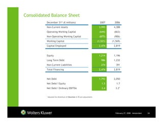 Consolidated Balance Sheet
          December 31st (€ millions)                                          2007      2006
          Non-Current Assets                                                 3,995     4,388
          Operating Working Capital                                          (644)     (663)
          Non-Operating Working Capital                                      (877)     (906)
          Working Capital                                                   (1,521)   (1,569)
          Capital Employed                                                   2,474     2,819


          Equity                                                             1,214     1,196
          Long Term Debt                                                       986     1,232
          Non-Current Liabilities                                              274       391
          Total Financing                                                    2,474     2,819


          Net Debt                                                           1,793     2,050
          Net Debt/ Equity                                                     1.5        1.7
          Net Debt/ Ordinary EBITDA                                            2.4       3.21


          1   Adjusted for divestiture of Education (2.9X pre-adjustment)




                                                                                         February 27, 2008 - Amsterdam   24
 