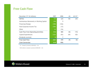 Free Cash Flow

    December 31st (€ millions)                                  2007    2006         ∆%       ∆% CC1
    EBITDA                                                       747     635        18%           24%
    Autonomous Movements in Working Capital                      (18)      9
    Financing Charges                                           (108)   (126)
    Paid Corporate Income Tax                                   (106)    (17)
    Other                                                         (3)    (16)
    Cash Flow from Operating Activities                          512     485         6%          11%
    Capital Expenditures                                        (125)    (93)       34%           42%
    Dividends received                                            18       7
    Free Cash Flow                                              4052     399         2%            6%
    Cash Conversion                                             91%     99%
    ¹ CC - Constant currencies at EUR/USD = 1.26

    2   €423 million at constant currencies of EUR/USD = 1.26




                                                                                February 27, 2008 - Amsterdam   25
 