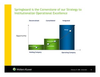 Springboard is the Cornerstone of our Strategy to
Institutionalize Operational Excellence

               Decentralized     Consolidated    Integrated




                                                   Design



 Opportunity


                                  Rationalize


               Diversified        Consolidate



               Holding Company                  Operating Company




                                                              February 27, 2008 - Amsterdam   35
 