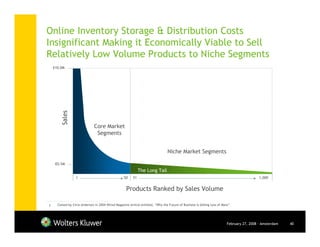 Online Inventory Storage & Distribution Costs
Insignificant Making it Economically Viable to Sell
Relatively Low Volume Products to Niche Segments
    €10.0M
        Sales




                               Core Market
                                Segments


                                                                                 Niche Market Segments

     €0.5M
                                                              The Long Tail 1
                  1                                50    51                                                                                1,000


                                                     Products Ranked by Sales Volume

1     Coined by Chris Anderson in 2004 Wired Magazine Article entitled, “Why the Future of Business is Selling Less of More”




                                                                                                                         February 27, 2008 - Amsterdam   40
 