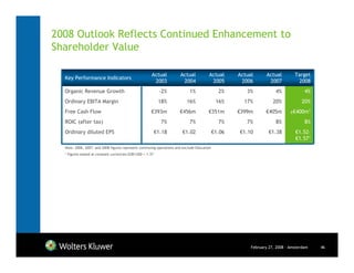 2008 Outlook Reflects Continued Enhancement to
Shareholder Value

                                                         Actual        Actual           Actual       Actual      Actual         Target
  Key Performance Indicators
                                                          2003          2004             2005         2006        2007           2008
  Organic Revenue Growth                                      -2%            1%                2%       3%            4%             4%
  Ordinary EBITA Margin                                       18%          16%                16%      17%           20%           20%
  Free Cash Flow                                        €393m          €456m            €351m        €399m       €405m        ±€400m1
  ROIC (after tax)                                             7%            7%                7%       7%            8%             8%
  Ordinary diluted EPS                                       €1.18      €1.02                €1.06   €1.10         €1.38        €1.52-
                                                                                                                                €1.571
  Note: 2006, 2007, and 2008 figures represent continuing operations and exclude Education
  1   Figures stated at constant currencies EUR/USD = 1.37




                                                                                                          February 27, 2008 - Amsterdam   46
 