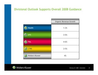 Divisional Outlook Supports Overall 2008 Guidance



                             Organic Revenue Growth


          Health                     1-3%


          CFS                        3-5%


          TAL                        4-6%


          LTRE                       3-5%


          Wolters Kluwer              4%




                                            February 27, 2008 - Amsterdam   47
 