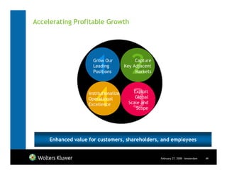 Accelerating Profitable Growth




                       1 2
                      Grow Our
                      Leading
                      Positions
                                            Capture
                                       Key Adjacent
                                            Markets




                       4 3
                    Institutionalize
                    Operational
                    Excellence
                                           Exploit
                                            Global
                                         Scale and
                                             Scope




     Enhanced value for customers, shareholders, and employees


                                                      February 27, 2008 - Amsterdam   49
 