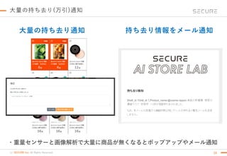 (c) SECURE Inc. All Rights Reserved.
大量の持ち去り(万引)通知
24
・重量センサーと画像解析で大量に商品が無くなるとポップアップやメール通知
大量の持ち去り通知 持ち去り情報をメール通知
 