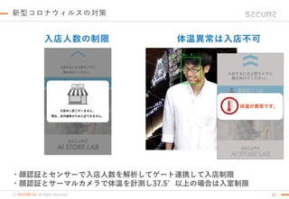 (c) SECURE Inc. All Rights Reserved.
新型コロナウィルスの対策
27
・顔認証とセンサーで入店人数を解析してゲート連携して入店制限
・顔認証とサーマルカメラで体温を計測し37.5°以上の場合は入室制限
入店人数の制限 体温異常は入店不可
 