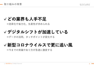 (c) SECURE Inc. All Rights Reserved.
取り組みの背景
8
✓どの業界も人手不足
⇒効率化や省力化、生産性が求められる
✓デジタルシフトが加速している
⇒データの活用、タッチポイントが変化する
✓新型コロナウイルスで更に追い風
⇒今までの常識やあり方が急速に激変する
 