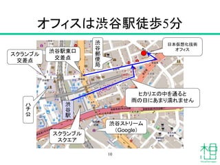 オフィスは渋谷駅徒歩5分
10
日本仮想化技術
オフィス
ハ
チ
公
渋谷駅東口
交差点
渋
谷
駅
ヒカリエの中を通ると
雨の日にあまり濡れません
渋
谷
郵
便
局
スクランブル
交差点
渋谷ストリーム
（Google）
スクランブル
スクエア
 