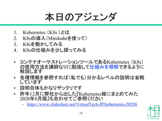 本日のアジェンダ
1. Kubernetes （K8s ）とは
2. K8sの導入（Minikubeを使って）
3. K8sを動かしてみる
4. K8sの仕組みを少し探ってみる
• コンテナオーケストレーションツールであるKubernetes （K8s）
の使用方法を講師なりに勉強して仕組みを理解できるように
解説します
• 各種情報を参照すれば（私でも）分かるレベルの説明は省略
しています
• 説明自体もかなりザックリです
• 昨年12月に弊社から出した『Kubernetes雑にまとめてみた
2020年8月版』も合わせてご参照ください
– https://www.slideshare.net/VirtualTech-JP/kubernetes-20208
14
 
