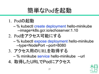 簡単なPodを起動
1. Podの起動
– % kubectl create deployment hello-minikube
--image=k8s.gcr.io/echoserver:1.10
2. Podをアクセス可能にする
– % kubectl expose deployment hello-minikube
--type=NodePort --port=8080
3. アクセス用のURLを取得する
– % minikube service hello-minikube --url
4. 取得したURLでPodにアクセス
27
 