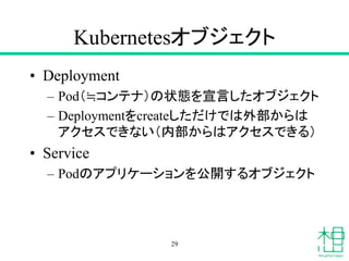 Kubernetesオブジェクト
• Deployment
– Pod（≒コンテナ）の状態を宣言したオブジェクト
– Deploymentをcreateしただけでは外部からは
アクセスできない（内部からはアクセスできる）
• Service
– Podのアプリケーションを公開するオブジェクト
29
 