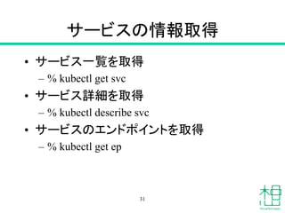 サービスの情報取得
• サービス一覧を取得
– % kubectl get svc
• サービス詳細を取得
– % kubectl describe svc
• サービスのエンドポイントを取得
– % kubectl get ep
31
 