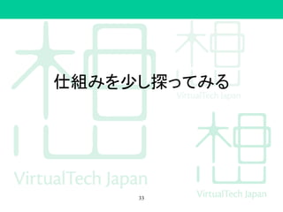 仕組みを少し探ってみる
33
 