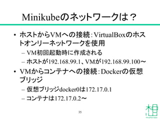 Minikubeのネットワークは？
• ホストからVMへの接続：VirtualBoxのホス
トオンリーネットワークを使用
– VM初回起動時に作成される
– ホストが192.168.99.1、VMが192.168.99.100〜
• VMからコンテナへの接続：Dockerの仮想
ブリッジ
– 仮想ブリッジdocker0は172.17.0.1
– コンテナは172.17.0.2〜
35
 