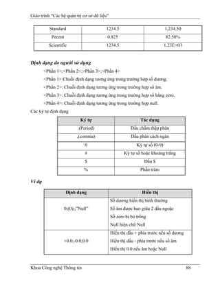 Giáo trình “Các hệ quản trị cơ sở dữ liệu"

           Standard                     1234.5                              1,234.50
            Pecent                       0.825                              82.50%
          Scientific                    1234.5                              1.23E+03


Định dạng do người sử dụng
        <Phần 1>;<Phần 2>;<Phần 3>;<Phần 4>
        <Phần 1>:Chuỗi định dạng tương ứng trong trường hợp số dương.
        <Phần 2>: Chuỗi định dạng tương ứng trong trường hợp số âm.
        <Phần 3>: Chuỗi định dạng tương ứng trong trường hợp số bằng zero.
        <Phần 4>: Chuỗi định dạng tương ứng trong trường hợp null.
Các ký tự định dạng
                           Ký tự                             Tác dụng
                          .(Period)                    Dấu chấm thập phân
                         ,(comma)                      Dấu phân cách ngàn
                             0                             Ký tự số (0-9)
                             #                      Ký tự số hoặc khoảng trắng
                             $                                 Dấu $
                             %                               Phần trăm

Ví dụ

                     Định dạng                               Hiển thị
                                             Số dương hiển thị bình thường
                  0;(0);;”Null”              Số âm được bao giữa 2 dấu ngoặc
                                             Số zero bị bỏ trống
                                             Null hiện chữ Null
                                             Hiển thị dấu + phía trước nếu số dương
                  +0.0;-0.0;0.0              Hiển thị dấu - phía trước nếu số âm
                                             Hiển thị 0.0 nếu âm hoặc Null



Khoa Công nghệ Thông tin                                                               88
 