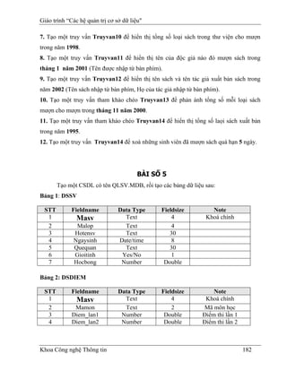 Giáo trình “Các hệ quản trị cơ sở dữ liệu"

7. Tạo một truy vấn Truyvan10 để hiển thị tổng số loại sách trong thư viện cho mượn
trong năm 1998.
8. Tạo một truy vấn Truyvan11 để hiển thị tên của độc giả nào đó mượn sách trong
tháng 1 năm 2001 (Tên được nhập từ bàn phím).
9. Tạo một truy vấn Truyvan12 để hiển thị tên sách và tên tác giả xuất bản sách trong
năm 2002 (Tên sách nhập từ bàn phím, Họ của tác giả nhập từ bàn phím).
10. Tạo một truy vấn tham khảo chéo Truyvan13 để phản ánh tổng số mỗi loại sách
mượn cho mượn trong tháng 11 năm 2000.
11. Tạo một truy vấn tham khảo chéo Truyvan14 để hiển thị tổng số laọi sách xuất bản
trong năm 1995.
12. Tạo một truy vấn Truyvan14 để xoá những sinh viên đã mượn sách quá hạn 5 ngày.




                                        BÀI SỐ 5
       Tạo một CSDL có tên QLSV.MDB, rồi tạo các bảng dữ liệu sau:
Bảng 1: DSSV

 STT         Fieldname          Data Type      Fieldsize          Note
  1            Masv               Text             4            Khoá chính
  2           Malop               Text             4
  3          Hotensv              Text            30
  4          Ngaysinh           Date/time          8
  5          Quequan              Text            30
  6          Gioitinh            Yes/No            1
  7          Hocbong             Number         Double

Bảng 2: DSDIEM

 STT         Fieldname          Data Type      Fieldsize           Note
  1            Masv               Text             4            Khoá chính
  2           Mamon               Text             2           Mã môn học
  3          Diem_lan1           Number         Double         Điểm thi lần 1
  4          Diem_lan2           Number         Double         Điểm thi lần 2



Khoa Công nghệ Thông tin                                                        182
 
