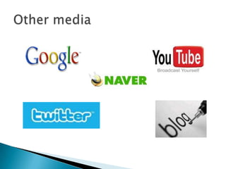 20087067 choi mun jung final homework.