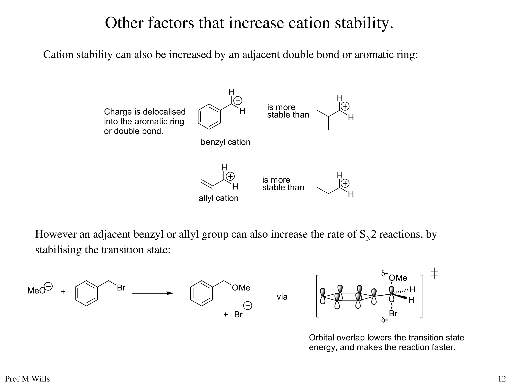 Prof M Wills 12
Other factors that increase cation stability.
Cation stability can also be increased by an adjacent double bond or aromatic ring:
H
H
H
H
is more
stable than
benzyl cation
Charge is delocalised
into the aromatic ring
or double bond.
H
H
H
H
allyl cation
is more
stable than
However an adjacent benzyl or allyl group can also increase the rate of SN2 reactions, by
stabilising the transition state:
Br
MeO + OMe
Br
+
via
Br
OMe
H
H


Orbital overlap lowers the transition state
energy, and makes the reaction faster.
 