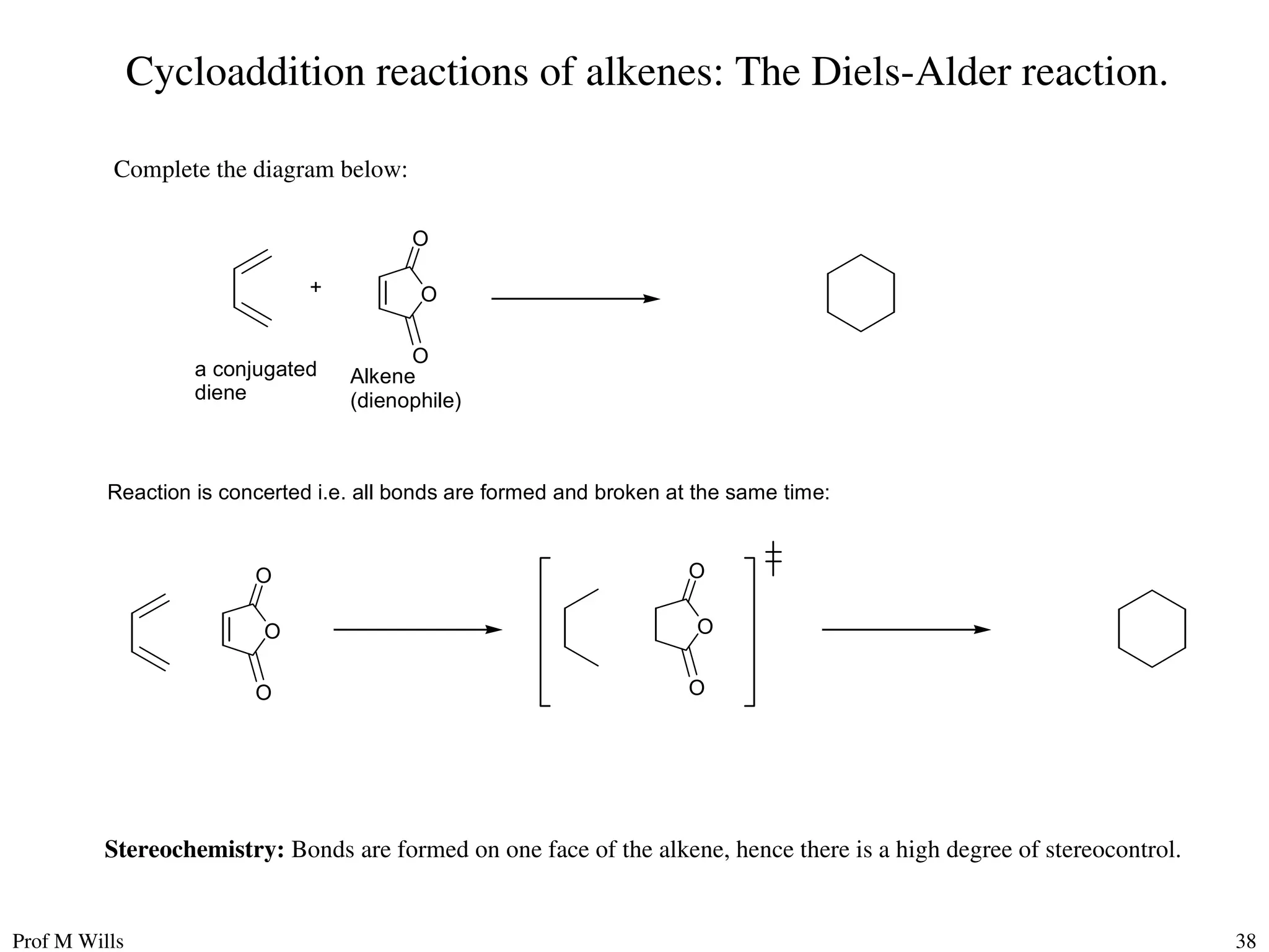 Prof M Wills 38
Cycloaddition reactions of alkenes: The Diels-Alder reaction.
Alkene
(dienophile)
Reaction is concerted i.e. all bonds are formed and broken at the same time:
a conjugated
diene
O
O
O
+
O
O
O
O
O
O
Complete the diagram below:
Stereochemistry: Bonds are formed on one face of the alkene, hence there is a high degree of stereocontrol.
 