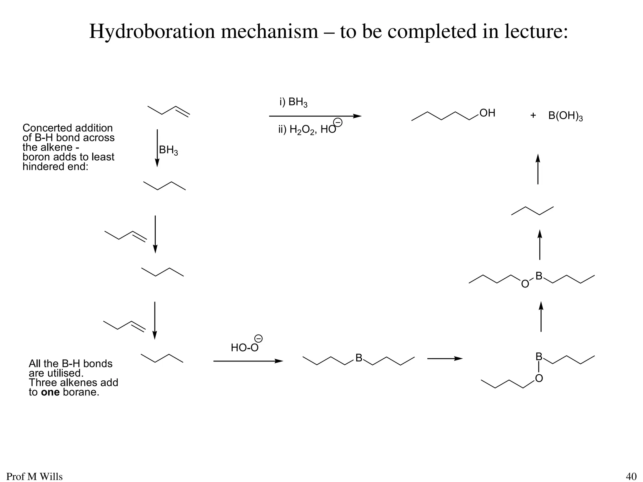 Prof M Wills 40
Hydroboration mechanism – to be completed in lecture:
Concerted addition
of B-H bond across
the alkene -
boron adds to least
hindered end:
OH
BH3
All the B-H bonds
are utilised.
Three alkenes add
to one borane.
HO-O
B B
O
O
B
+ B(OH)3
i) BH3
ii) H2O2, HO
 