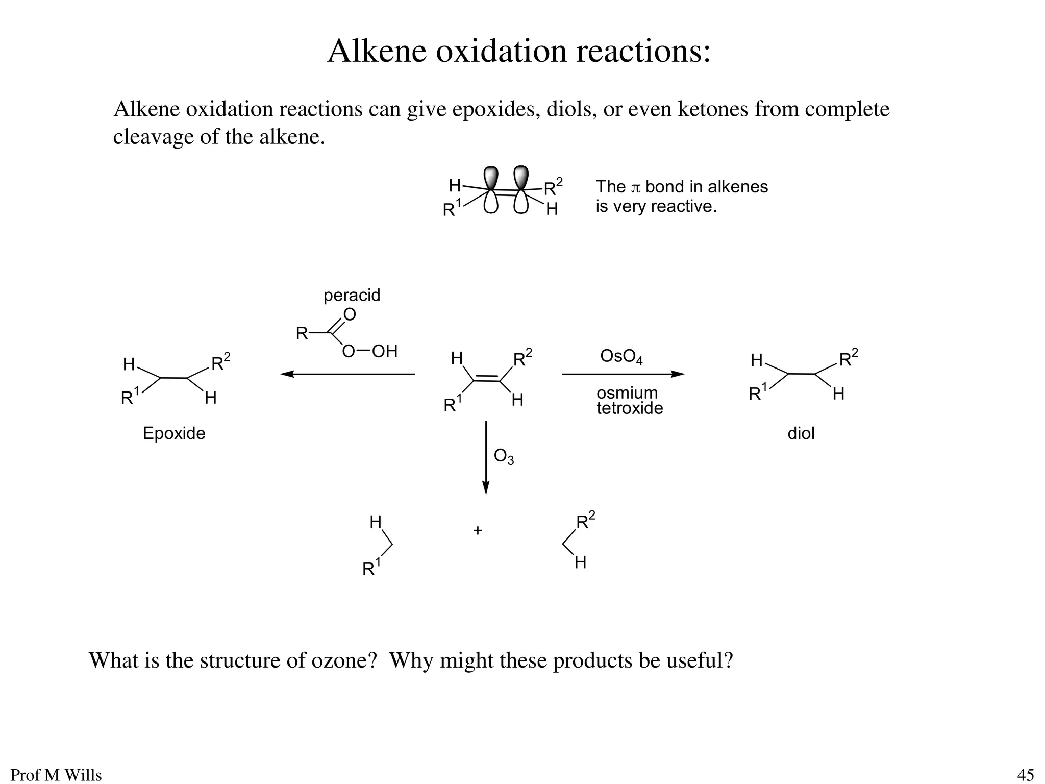 Prof M Wills 45
Alkene oxidation reactions:
H R
2
R1 H
R
O
O OH
H R2
R1
H
peracid
Epoxide
H R2
R1
H
The  bond in alkenes
is very reactive.
OsO4
osmium
tetroxide
H R
2
R
1
H
diol
O3
R
2
H
H
R
1
+
Alkene oxidation reactions can give epoxides, diols, or even ketones from complete
cleavage of the alkene.
What is the structure of ozone? Why might these products be useful?
 