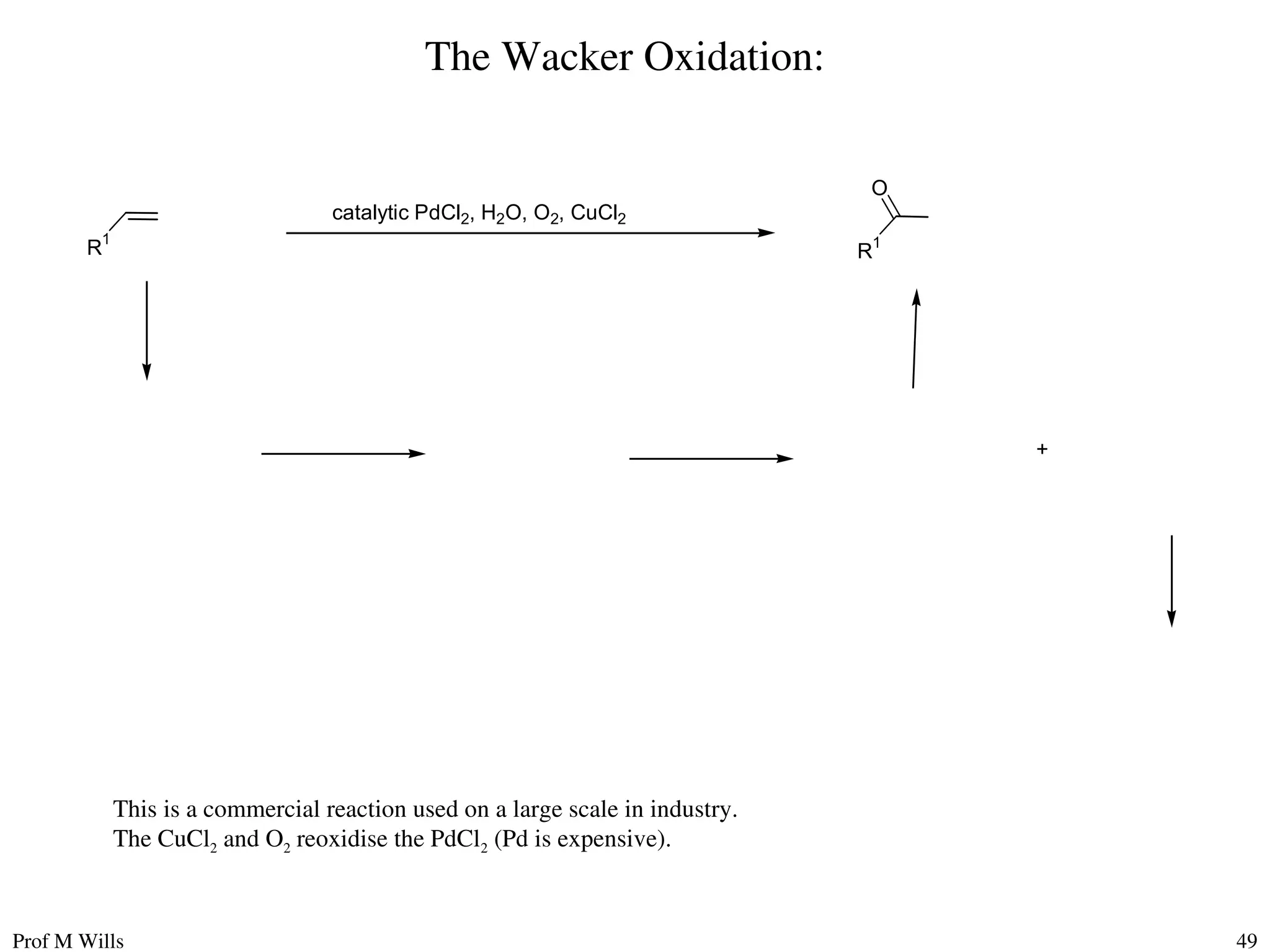 Prof M Wills 49
The Wacker Oxidation:
R
1
catalytic PdCl2, H2O, O2, CuCl2
R1
O
+
This is a commercial reaction used on a large scale in industry.
The CuCl2 and O2 reoxidise the PdCl2 (Pd is expensive).
 
