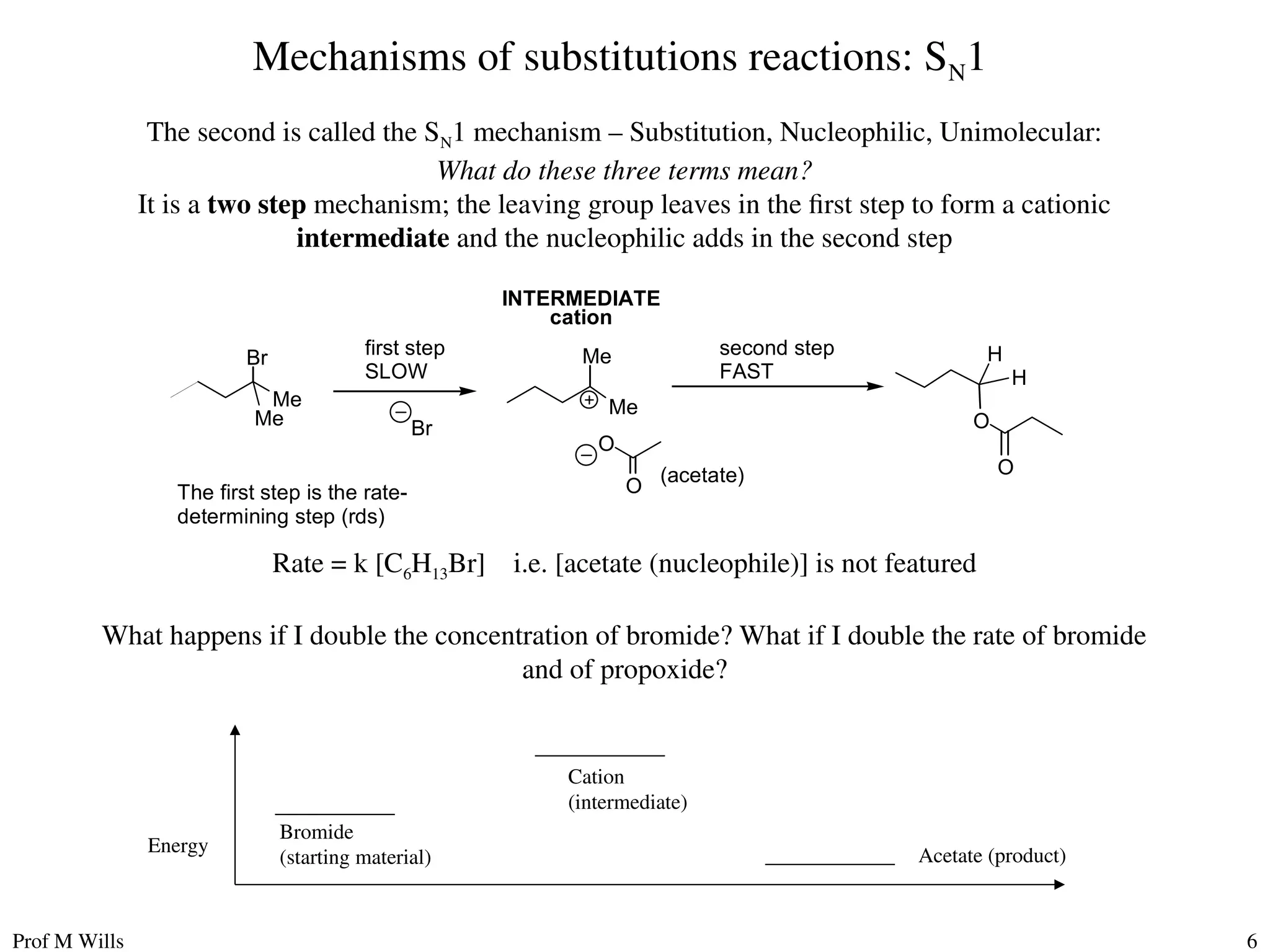 Prof M Wills 6
Mechanisms of substitutions reactions: SN1
The second is called the SN1 mechanism – Substitution, Nucleophilic, Unimolecular:
What do these three terms mean?
It is a two step mechanism; the leaving group leaves in the first step to form a cationic
intermediate and the nucleophilic adds in the second step
Br
O
Br
Me
Me O
H
H
Me
Me
INTERMEDIATE
cation
first step
SLOW
second step
FAST
The first step is the rate-
determining step (rds)
O
O
(acetate)
Rate = k [C6H13Br] i.e. [acetate (nucleophile)] is not featured
What happens if I double the concentration of bromide? What if I double the rate of bromide
and of propoxide?
Energy
Bromide
(starting material) Acetate (product)
Cation
(intermediate)
 