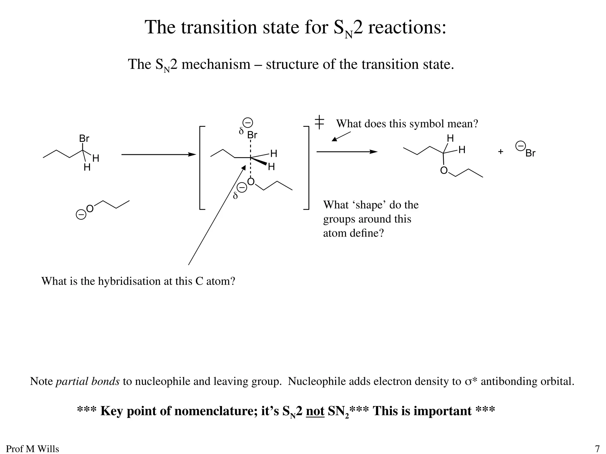 Prof M Wills 7
The transition state for SN2 reactions:
The SN2 mechanism – structure of the transition state.
Br
O
Br
+
H
H
Br
H
H
O


O
H
H
What ‘shape’ do the
groups around this
atom define?
*** Key point of nomenclature; it’s SN2 not SN2*** This is important ***
What is the hybridisation at this C atom?
What does this symbol mean?
Note partial bonds to nucleophile and leaving group. Nucleophile adds electron density to * antibonding orbital.
 