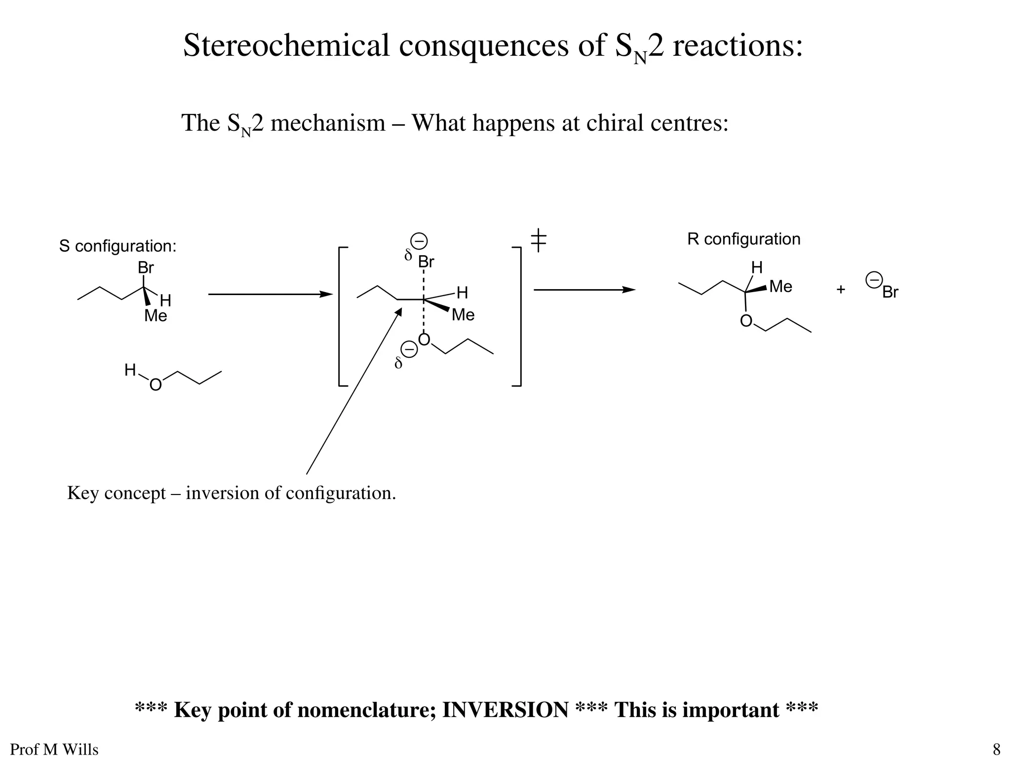 Prof M Wills 8
Stereochemical consquences of SN2 reactions:
The SN2 mechanism – What happens at chiral centres:
Br
O
Br
+
H
Me
Br
H
Me
O


O
Me
H
S configuration: R configuration
H
*** Key point of nomenclature; INVERSION *** This is important ***
Key concept – inversion of configuration.
 