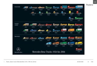 2008 Classic Catalog