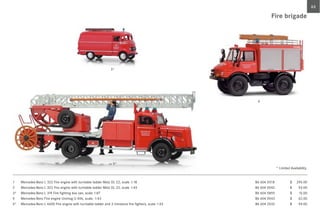 2008 Classic Catalog