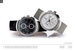 2008 Classic Catalog