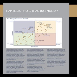 HAPPINESS – MORE THAN JUST MONEY?
Many of the factors that produce high
levels of life satisfaction in countries are
the by-products of economic success:
richer countries have more money to
spend on medical care, faster-growing
economies will tend to suffer lower rates
of unemployment, and of course, long-
term growth produces higher incomes
and reduces poverty.
There are, however, several factors that
are not highly correlated with income
but nonetheless strongly impact life
satisfaction – most notably Religious Life,
Climate, Equality of Opportunity, and
Family Life. Hence a few countries that
do very well on our Economic
Competitiveness Index do relatively
badly on our Comparative Liveability
Index, and vice versa.
There are interesting patterns in the
relationship between competitiveness
and liveability, as assessed by the
Prosperity Index. The top-performing
countries (in the upper right quadrant)
show some level of balanced pursuit of
both wealth and wellbeing. Russia,
Mongolia, and several Eastern European
countries, by contrast, tend to be
comparatively weak on liveability (relative
to their levels of competitiveness), with
poor scores in social capital, climate, and
the environment.
Conversely, many Latin American
countries tend to be comparatively
strong on liveability, with high scores on
religious faith and, usually, health. The
outlier, Trinidad & Tobago,
does not earn its position only by virtue
of being an island paradise (although its
climate scores are not bad). Rather, it has
an extreme negative score on one
competitiveness indicator, as 40 percent
of its economic output is generated by
reliance on oil and gas exports.
In the lower left quadrant, some
countries have a low rank owing especially
to poor liveability scores (e.g., Moldova),
others especially to poor competitiveness
scores (e.g., Ecuador), while Zimbabwe
has an obvious low rank owing to poor
scores on both.
Both competitive
and liveable
More competitive
than liveable
More liveable
than competitive
Neither competitive
nor liveable
Competitiveness
Liveability
Trinidad & Tobago
Moldova
Ecuador
Zimbabwe
Mongolia
Colombia, Venezuela,
Dominican Republic
Costa Rica,
Saudi Arabia
Norway, Sweden,
Denmark, Ireland
Australia
Japan, Germany,
Singapore, Hong Kong
Estonia, Hungary,
Slovakia
Russia, Ukraine
Plot of Competitiveness and Liveability
 