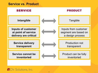 Service vs. Product SERVICE Intangible Inputs of customer at point of service delivery are critical Service delivery transparent Service cannot be inventoried PRODUCT Tangible Inputs from customer segment are based on a design process Production not transparent  Product can be fully inventoried 
