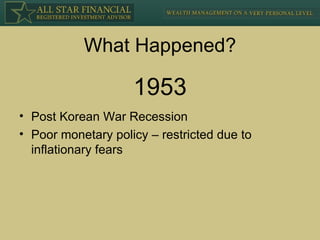 What Happened? Post Korean War Recession Poor monetary policy – restricted due to inflationary fears 1953 