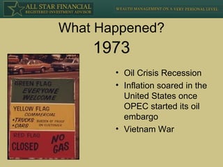 What Happened? Oil Crisis Recession Inflation soared in the United States once OPEC started its oil embargo Vietnam War 1973 