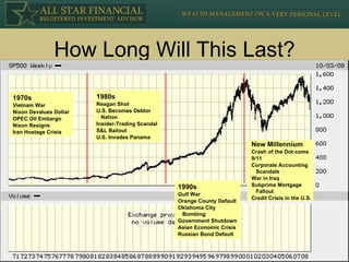 How Long Will This Last? 1970s Vietnam War Nixon Devalues Dollar OPEC Oil Embargo Nixon Resigns Iran Hostage Crisis 1980s Reagan Shot U.S. Becomes Debtor Nation Insider-Trading Scandal S&L Bailout U.S. Invades Panama 1990s Gulf War Orange County Default Oklahoma City Bombing Government Shutdown Asian Economic Crisis Russian Bond Default New Millennium Crash of the Dot-coms 9/11 Corporate Accounting Scandals War in Iraq Subprime Mortgage Fallout Credit Crisis in the U.S. 