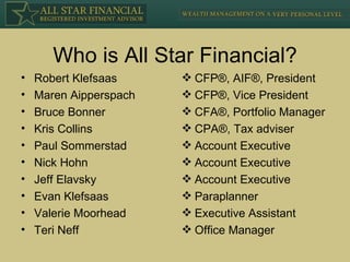 Who is All Star Financial? Robert Klefsaas Maren Aipperspach Bruce Bonner Kris Collins Paul Sommerstad Nick Hohn Jeff Elavsky Evan Klefsaas Valerie Moorhead Teri Neff CFP ® , AIF ® , President CFP ® , Vice President CFA ® , Portfolio Manager CPA ® , Tax adviser Account Executive Account Executive Account Executive Paraplanner Executive Assistant Office Manager 