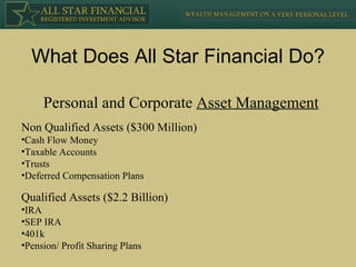 What Does All Star Financial Do? Personal and Corporate  Asset Management Non Qualified Assets ($300 Million) Cash Flow Money Taxable Accounts Trusts Deferred Compensation Plans Qualified Assets ($2.2 Billion) IRA SEP IRA 401k Pension/ Profit Sharing Plans 