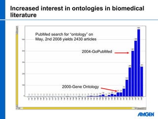 2008 Spotfire Life Science Forum