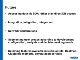 2008 Spotfire Life Science Forum