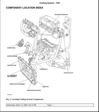2004 ENGINES
Cooling System - TSX
COMPONENT LOCATION INDEX
Fig. 1: Locating Cooling System Components
2004 Acura TSX
2004 ENGINES Cooling System - TSX
2004 Acura TSX
2004 ENGINES Cooling System - TSX
Wednesday, March 12, 2008 1:02:09 AM Page 1Wednesday, March 12, 2008 1:02:13 AM Page 1
 