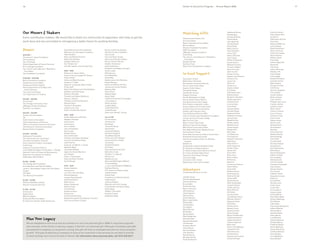 16                                                                                                                           Center for Economic Progress : Annual Report 2008                                         17




Our Movers  Shakers                                                                                                         Matching Gifts                                Stephanie Brown
                                                                                                                                                                           Dale Brutlag
                                                                                                                                                                                                 Caroline Harney
                                                                                                                                                                                                 Ellen Harper-Ham
Every contribution matters. We would like to thank our community of supporters, who help us get the                          Adams Street Partners LLC
                                                                                                                                                                           Zenobia Buckley       Val Harris
                                                                                                                                                                           Ninette Bush          Robineisha Haynes
work done and are committed to reimagining a better future for working families.                                             Aon Foundation                                Gary Bushnell         Pam Hays
                                                                                                                             Baxter International Foundation               Alva Butenaite        Barbara Heffernan
                                                                                                                             BP Foundation                                 Kenya Butts           Curtis Helwig
                                                                                                                             Citizens Charitable Foundation
Donors                                            David Marzahl and Anne Reusche
                                                  MB Financial Charitable Foundation
                                                                                            Bonnie and Emile Garneau
                                                                                            Wendy and Jerry Goldstein
                                                                                                                             CME Foundation
                                                                                                                             JPMorgan Chase Foundation
                                                                                                                                                                           Betty Carmon
                                                                                                                                                                           Vera Carpenter
                                                                                                                                                                                                 Bland Henderson
                                                                                                                                                                                                 Sharon Hermes
                                                                                                                                                                           Joann Cecil           Cheryl Hernandez
$250,000 +                                        Hilda Renteria                            Amy Gould                        Kraft Foods                                   Henry Champen         Gloria Herrera
The Annie E. Casey Foundation                     Mary and Robert Reusche                   Pam and Bryan Gruley             The John D. and Catherine T. MacArthur        Gina Chang            William Hersh
Citi Foundation                                   Robert M. Rudolph                         Nancy and Donald Hanigan           Foundation                                  Shelly Christensen    Fred Hicks
City of Chicago                                   Seyfarth Shaw LLP                         Nancy Caroline Harney            Morgan Stanley                                Keylia Clayton        Jackie Hilgendorf
Illinois Department of Human Services             Sun Traders LLC                           Heather Henneman                 Northern Trust                                Mitchell Climons      David Hill
W. K. Kellogg Foundation                          Jennifer Tescher and Jonathan Eig         Karen Kalichman                  State Farm Companies Foundation               Yvonne Clogston       Yuki Hirao
The John D. and Catherine T. MacArthur                                                      Elizabeth and Stephen Krupkin
                                                                                                                                                                           Sherrie Combs         Jaclyn Hitchings
   Foundation                                     $500 – $999                               Arwen Lauen
                                                                                                                                                                                                 Hsiang-Li Ho
                                                                                                                                                                           Zach Conrad
The Rockefeller Foundation                        Raissa and James Allaire
                                                  Duane Cole and Joseph M. Powers
                                                                                            Michael Levy
                                                                                            Erica Maslanka
                                                                                                                             In-kind Support                               Ginger Conroy         Clara Hodge
                                                                                                                                                                                                 John Hodge
                                                                                                                                                                           Regina Cook-Glanton
$100,000 – $249,999                               Diane Dichter                             David May
                                                                                                                             Association House                             Florence Cox          Russell Holmgren
Bank of America Foundation                        Kathy and Mark Donahue                    Barbara and John Morrison
                                                                                                                             Bethel New Life Center                        Joyce Cox             Larsenia Horton
Citadel Group Foundation                          Gregory D. Fields                         Robert Murphy
                                                                                                                             Bloomington Housing Authority                 Rita Crim             Mike Hoskins
Families and Work Institute                       Steven E. and Susan Aiken Fortier         Esther and Steven Portnoy
                                                                                                                             Carver Community Center                       Teresa Cruz           George Huonker
Illinois Department of Children and               Philip Graff                              Janene and James Powers
                                                                                                                             Decatur Public Library                        Sandra Cuffee         A.S.M Huq
   Family Services                                Mary Ruth Herbers and Todd Dietterle      Rebecca Riha
                                                                                                                             Friendship House                              Eric Dailey           Gerard Inguagiato
The Joyce Foundation                              Kathleen and Neal Kulick                  Brian Rivera
                                                                                                                             Gail Borden Library                           Edith Dammeyer        Carl Jackson
U.S. Department of Treasury                       Marilyn Lillienfeld                       Melissa Spear
                                                                                                                             Graphix Products                              Monika David          James Jackson
                                                  Theresia and Robert McKenzie              Nancy Stern
                                                                                                                             Harold Washington College                     Benjamin Davidson     Merle Jackson
$50,000 – $99,999                                 Steven J. Morton                          Chidinma Rosemary Umesegha
                                                                                                                             Harvey Public Library District                Martha Davidson       Juan Jacome
Anonymous                                         Christine and David Murdoch               Julia Vaingurt
                                                                                                                             Heartland Community College                   Carshae Davis         Philippe Jean-Louis
The Chicago Community Trust                       Michael Olson                             David Varnerin
                                                                                                                             Holy Family Immigration Center                LaJune Davis          Frances Jenkins
JPMorgan Chase Foundation                         Timothy P. Shanahan                       Cynthia Wells
                                                                                                                             Homan Square Community Center                 Linda Davis           Cynthia Jensen
Polk Bros. Foundation                             Catherine St. Clair                       Judith Wemhoff
                                                                                                                             Howard Area Community Center                  George Dewey          Steve Jetton
                                                  SuAnn and Donald Tescher                  Jodie Winnett
                                                                                                                             Instituto del Progreso Latino                 Annette Dillard       Johnny Johnson
$25,000 – $49,999                                                                           Karen and James F. Young
                                                                                                                             Internal Revenue Service (IRS)                Stephanie Dock        Larry Johnson
Charter One Foundation                            $250 – $499
                                                                                                                             Land of Lincoln Legal Assistance Foundation   Kathleen Donahue      Anthony Jones
Citi                                              Sarah Abella and Jeff Ruby                Up to $100
                                                                                                                             Lincoln Land Community College                Jenna Doran           Carol Jones
Grand Victoria Foundation                         Meghan Andrews                            Ivonne Amaro
                                                                                                                             Man-Tra-Con Corp.                             Madeline Dort         Valerie Jones
Illinois Department of Revenue                    Anonymous                                 Anonymous
                                                                                                                             Martin Luther King Center                     Shelley Dravis        Nicole Jurek
Office of Lieutenant Governor Pat Quinn           Anonymous                                 Ray Boyer
                                                                                                                             McHenry Community College                     Melody Driver         Naveed Karim
The Richard H. Driehaus Foundation                Ann L. Becker                             Tyrone W. Burks
                                                                                                                             Mid-Central Community Action                  Janice Dudley         Anne Kasson
Steans Family Foundation                          Jacci Christopher                         David Earle
                                                                                                                             New Bethel Missionary Baptist Church          Margie Duff           Mel Katz
                                                  Sam Coady                                 Jacqueline Ellison
                                                                                                                             Normal Senior Center                          Mary Dyar             Elmer Kaufman
$10,000 – $24,999                                 Bridget Gainer                            Gerard P. Gangloff
                                                                                                                             North Side Community Federal Credit Union     Jim Eberwine          Michael Keeley
Alphawood Foundation                              Gina Guillemette                          AnnaMarie Garrett
                                                                                                                             Northwest Community Center                    Erik Espinosa         Sylvia Kellogg
The Community Tax Law Project                     Christina and Adam Hachikian              Cherie and John Hansen
                                                                                                                             Quad Communities Center for Working           Alejandro Espinoza    Carol Kelly
The Field Foundation of Illinois                  Suzanne and Daniel Kanter                 Janet and Harry Heifetz
                                                                                                                               Families                                    Sybil Fears           Yolunda Kelly
Intuit Financial Freedom Foundation               Julie Kimmel                              Joe Hinton
                                                                                                                             SalesForce                                    Greg Fears Jr.        Dorothy Kemper
Kraft Foods                                       Susan B. and Martin J. Kozak              Russell Holmgren
                                                                                                                             Southwestern Illinois WorkNet Center          Andy Fergurson        Gerald Kerns
Lawyers Trust Fund of Illinois                    Meredith Mack                             Eliot Klein
                                                                                                                             St. Nicholas of Tolentine School              Kirstyn Fields        Igor Kholodenko
Local Initiatives Support Corporation – Chicago   Jeannette Mihalek                         Faye and Steven Krasner
                                                                                                                             St. Sabina Employment Resource Center         Steven Fife           Billie Killam
National Fund for Enterprise Development          Agnes and David Murdoch                   Mary Elle Limato
                                                                                                                             St. Francis de Sales High School              Kerry Fitch           Brenda Kirkpatrick
State Farm Companies Foundation                   Dan Nielsen                               Timothy J. Loughran
                                                                                                                             Teaming 4 Technology Chicago                  Brian Flynn           Kathryn Kohles
Washington Mutual Bank                            Diane J. Rasmussen                        Winnie Luk
                                                                                                                             Truman College                                Brian Folkers         Kim Kopetsky
                                                  Katie and Brian Scullion                  Stephanie Lyon
                                                                                                                             University of St. Francis                     Bill Forney           Stanley Koziol
$5,000 – $9,999                                   Art Sindlinger                            Dara and Washington Malone
                                                                                                                             Waubonsee Community College                   Brett Fox             John Kozlowski
The Chicago Bar Foundation                                                                  Thomas Matias
                                                                                                                                                                           Emmanuel Gahoua       Theodore Krakowski
Anne Murdoch and Michael Walker                   $100 – $249                               J. Lynn and Michael P. McMahan
                                                                                                                                                                           Oscar Galvez          Faye Krasner
                                                  Susan Abraham                             Edeltraut Mucha
Jacob G. Schmidlapp Trusts, Fifth Third Bank,
Trustee                                           Anonymous                                 O.S. Owen and Maria Jossey       Volunteers                                    Frank Gant
                                                                                                                                                                           Mildred Garcia
                                                                                                                                                                                                 Steven Krasner
                                                                                                                                                                                                 Tom Krause
TCF Bank                                          Lori Azim and Joel Berg                   Angela Perkins                   Contributed 36 hours or more
                                                                                                                                                                           Emile Garneau         Kathleen Kulick
U.S. Bancorp Foundation                           Richard Babcock                           Daniel Pettit
                                                                                                                                                                           Delores Garrett       Hyacynthia Lanier
                                                  Joseph Patrick Barrett                    Constance and Steven Pocock      Jennifer Aaron
                                                                                                                                                                           Aileen Geffs          Heidi Lau
$2,500 – $4,999                                   Sarah Brotherton                          Catherine Ro                     Danielle Aeschbacher
                                                                                                                                                                           Wanda Gentry          Ed Leidecker
National Disability Institute                     Matt Carlson                              Anthony Rothert                  Charles Ahlenius
                                                                                                                                                                           Mary Geoghegan        Gerardo Leon
Discover Financial Services                       Robert Castaneda                          Maureen and John Savage          Bruce Aiello
                                                                                                                                                                           Joseph Gerharz        Cindi Lexow
                                                  Milorad Cupic                             Erika Schafer and David Sacks    Denise Almaraz
                                                                                                                                                                           Christy Geving        Linda Little
$1,000 – $2,499                                   Arnold Davis                              Sarah Spear                      Mauro Amoroso
                                                                                                                                                                           Mary Gharrity         Ed Livingston
Anonymous                                         Katherine Davis                           Heather Tammelleo                Jeff Anderson
                                                                                                                                                                           Bill Gibbs            Jessica Lopez
Robert Davis                                      Philip Dunn                               Kenneth Towers                   Jose Anguiano
                                                                                                                                                                           Ewelina Giera         Carole Macias
IBM Foundation                                    Phyllis and David Eig                     BarBaretta West                  Patricia Arias
                                                                                                                                                                           Gay Michele Glenn     Rose Marie Mack
Kirkland  Ellis Foundation                       Michael Evangelist and Kathryn Thornton                                    Sarah Atkinson
                                                                                                                                                                           Michael Glennon       Richard Madinger
Dr. Nicol Lee and Rev. Keith Russell Lee          Teri Ford and Kevin Quintin                                                Maria Luisa Aviles
                                                                                                                                                                           Margaret Glynn        Dan Malone
                                                                                                                             Richard Bail
                                                                                                                                                                           Della Gray            Leslie Malz
                                                                                                                             Charles Baird
                                                                                                                                                                           Dorothy Gray          Emmanuel Mandujano
                                                                                                                             Chris Baird
                                                                                                                                                                           Beverly Green         Jeffrey Marinier
                                                                                                                             Maria Barrera
                                                                                                                                                                           Saundra Green         Shirley Marrs
                                                                                                                             Bill Bartley
                                                                                                                                                                           Diane Gregart         Danielle Martin
                                                                                                                             Denise Bauch
                                                                                                                                                                           Myrna Guadarrama      Debra Martin
                                                                                                                             Elbie Baughman
     Plan Your Legacy                                                                                                        Glennetta Bell
                                                                                                                             Stephen Berenson
                                                                                                                                                                           LaTwanda Guyton
                                                                                                                                                                           Catherine Haener
                                                                                                                                                                                                 Luis Martinez
                                                                                                                                                                                                 Susana Martinez
                                                                                                                                                                           Audrey Hagenow        Michael Marvin
     We are delighted to announce that we received our very first planned gift in 2008! A long-time supporter                Jim Bertolet
                                                                                                                                                                           Brian Hain            Frederick Mason
                                                                                                                             Antonino Bondi
     and volunteer of the Center is leaving a legacy in the form of a planned gift. Although immediate cash gifts                                                          Sharon Haji Mkanga    David Mattingly
                                                                                                                             Leticia Bonsu
     are essential to keeping our programs running, this gift will help us anticipate and plan for future program                                                          Josephine Hall        Susan McCartney
                                                                                                                             Ramona Boston
                                                                                                                                                                           Dick Halverson        Candace McCarty
     growth. This type of planning is necessary to ensure the continuity in the services we are able to provide              Jean Bracken
                                                                                                                                                                           Pat Halverson         Kevin McGee
                                                                                                                             Paul Brinkman
     to hard-working, low-income families in Illinois. For information about planned gifts, call (312) 630-0277.                                                           Shawne Hammonds       Lynn McMahan
                                                                                                                             Michelle Brooks
                                                                                                                                                                           Donald Hanigan        Keva McNeal
                                                                                                                             Sarah Brotherton
 