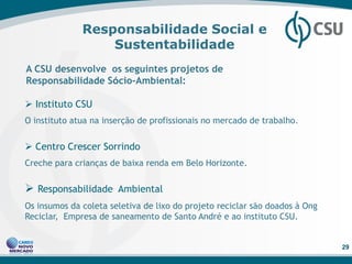Responsabilidade Social e
                  Sustentabilidade
A CSU desenvolve os seguintes projetos de
Responsabilidade Sócio-Ambiental:

 Instituto CSU
O instituto atua na inserção de profissionais no mercado de trabalho.


 Centro Crescer Sorrindo
Creche para crianças de baixa renda em Belo Horizonte.

 Responsabilidade Ambiental
Os insumos da coleta seletiva de lixo do projeto reciclar são doados à Ong
Reciclar, Empresa de saneamento de Santo André e ao instituto CSU.


                                                                             29
 