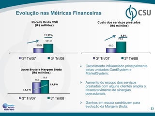 Evolução nas Métricas Financeiras
          Receita Bruta CSU                           Custo dos serviços prestados
            (R$ milhões)                                         (R$ milhões)


                       11,33%                                             8,8%
                                                                      75,5
                       101,2
              90,9                                           69,3



              CSU
               ,                                                  , CSU
  3º Tri/07                 3º Tri/08                3º Tri/07               3º Tri/08

                                             Crescimento influenciado principalmente
 Lucro Bruto e Margem Bruta                   pelas unidades CardSystem e
        (R$ milhões)                          MarketSystem;
                     18,6
            15,3

                            19,8%
                                             Aumento do escopo dos serviços
                                              prestados com alguns clientes amplia o
  18,1%                                       desenvolvimento de sinergias
                                              operacionais;
                                                16,%
               , CSU
  3º Tri/07                 3º Tri/089,7%
                                             Ganhos em escala contribuem para
                                              evolução da Margem Bruta.
                                                                                         33
 