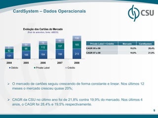 CardSystem – Dados Operacionais


               Evolução dos Cartões do Mercado
                     (final de setembro, fonte: ABECS)

                                                                    106
                                                         89
                                    76                                        Private Label + Crédito   Mercado      CardSystem
                64                                                  165
51                                 112               137
                96                                                         CAGR 05 a 08                      19,5%          28,4%
82
                                                                           CAGR 07 a 08                      19,9%          21,8%
               166                 184               198            213
131

2004           2005               2006              2007            2008
      Débito                  Private Label                   Crédito




 O mercado de cartões seguiu crescendo de forma constante e linear. Nos últimos 12
       meses o mercado cresceu quase 20%;


 CAGR da CSU no último ano foi de 21,8% contra 19,9% do mercado. Nos últimos 4
  anos, o CAGR foi 28,4% e 19,5% respectivamente.
                                                                                                                                  9
 