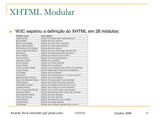 Ricardo Terra (rterrabh [at] gmail.com) Outubro, 2008XHTML 31
XHTML Modular
n  W3C separou a definição do XHTML em 28 módulos:
 