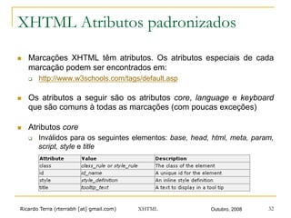 Ricardo Terra (rterrabh [at] gmail.com) Outubro, 2008XHTML 32
XHTML Atributos padronizados
n  Marcações XHTML têm atributos. Os atributos especiais de cada
marcação podem ser encontrados em:
q  http://www.w3schools.com/tags/default.asp
n  Os atributos a seguir são os atributos core, language e keyboard
que são comuns à todas as marcações (com poucas exceções)
n  Atributos core
q  Inválidos para os seguintes elementos: base, head, html, meta, param,
script, style e title
 
