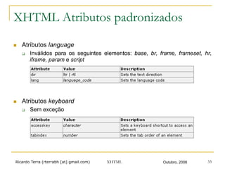 Ricardo Terra (rterrabh [at] gmail.com) Outubro, 2008XHTML 33
XHTML Atributos padronizados
n  Atributos language
q  Inválidos para os seguintes elementos: base, br, frame, frameset, hr,
iframe, param e script
n  Atributos keyboard
q  Sem exceção
 