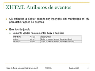 Ricardo Terra (rterrabh [at] gmail.com) Outubro, 2008XHTML 34
XHTML Atributos de eventos
n  Os atributos a seguir podem ser inseridos em marcações HTML
para definir ações de eventos
n  Eventos de janela
q  Somente válidos nos elementos body e frameset
 